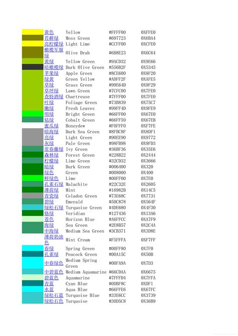 qt 888|Understanding RGB888 .